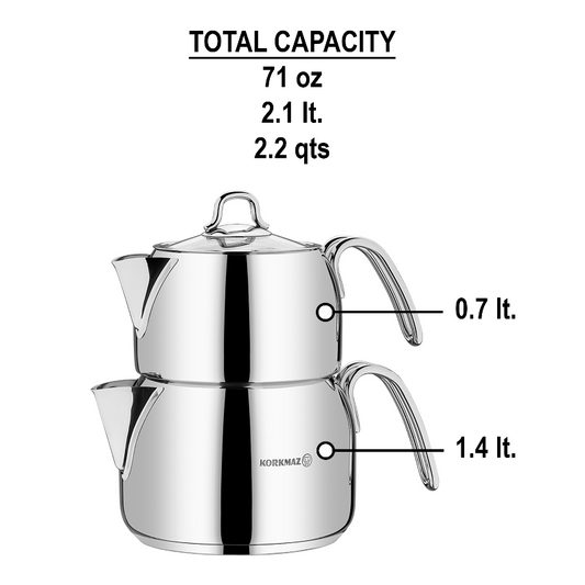 Turkish Teapot Set Stainless Steel — Korkmaz Perla, Maxi & Mega