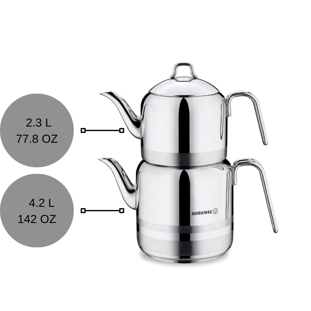 Turkish Teapot Set — Korkmaz Astra, Large Mega Jumbo Sizes