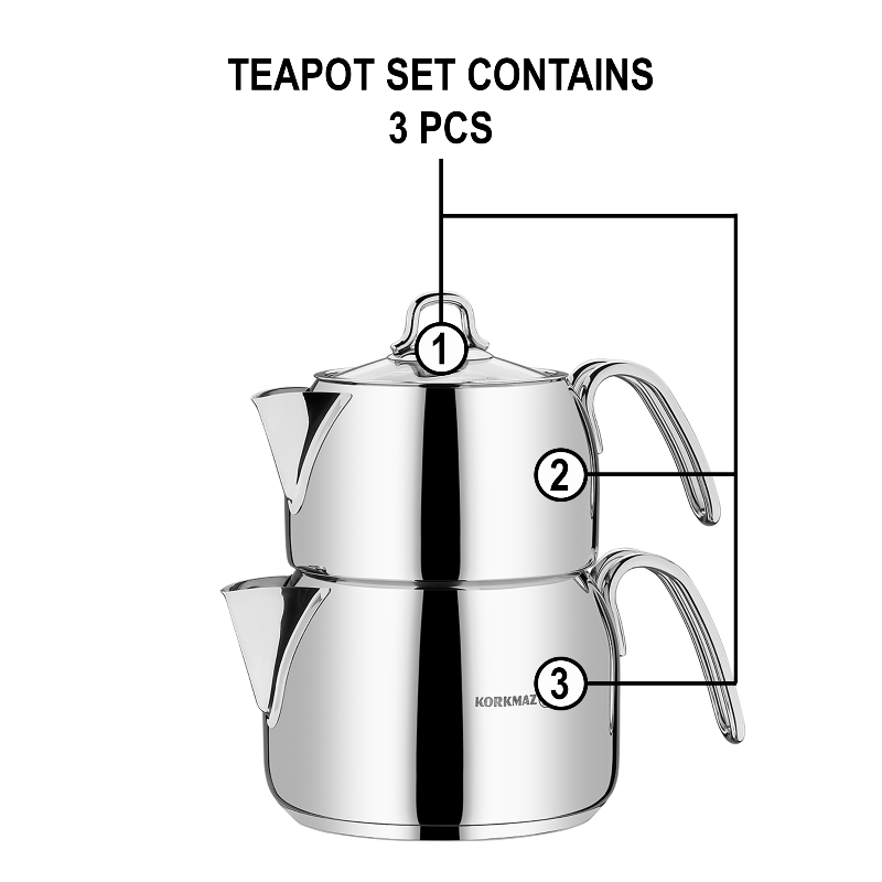 Turkish Teapot Set Stainless Steel — Korkmaz Perla, Maxi & Mega