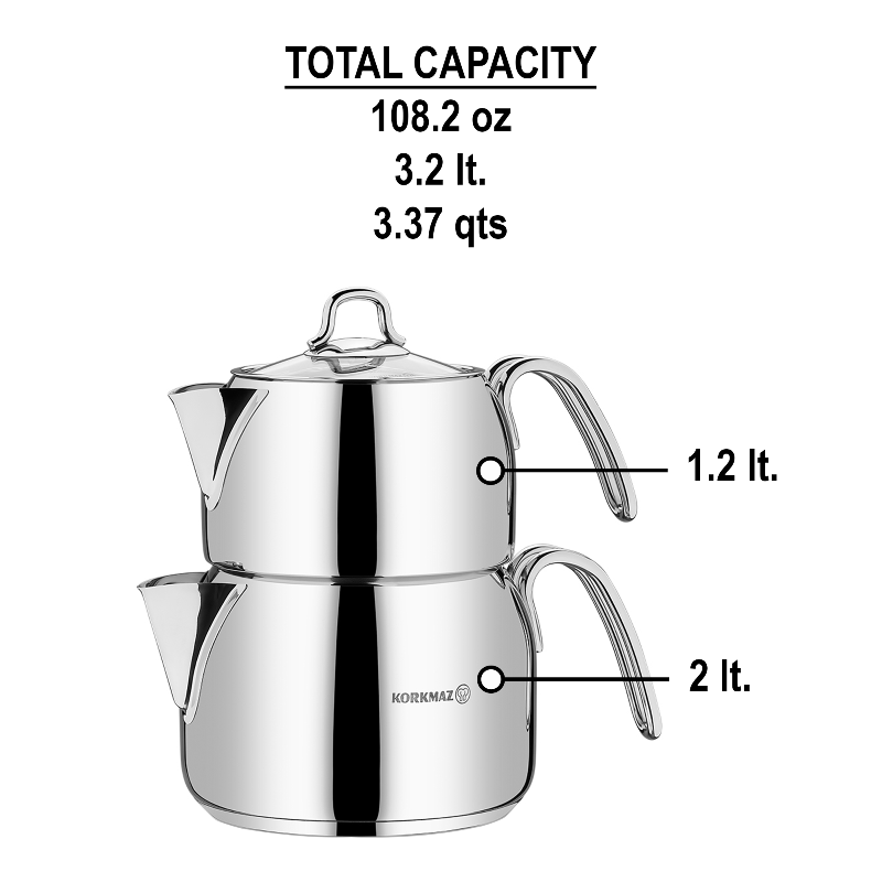 Turkish Teapot Set Stainless Steel — Korkmaz Perla, Maxi & Mega