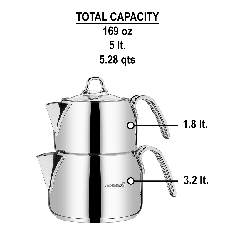 Turkish Teapot Set Stainless Steel — Korkmaz Perla, Maxi & Mega