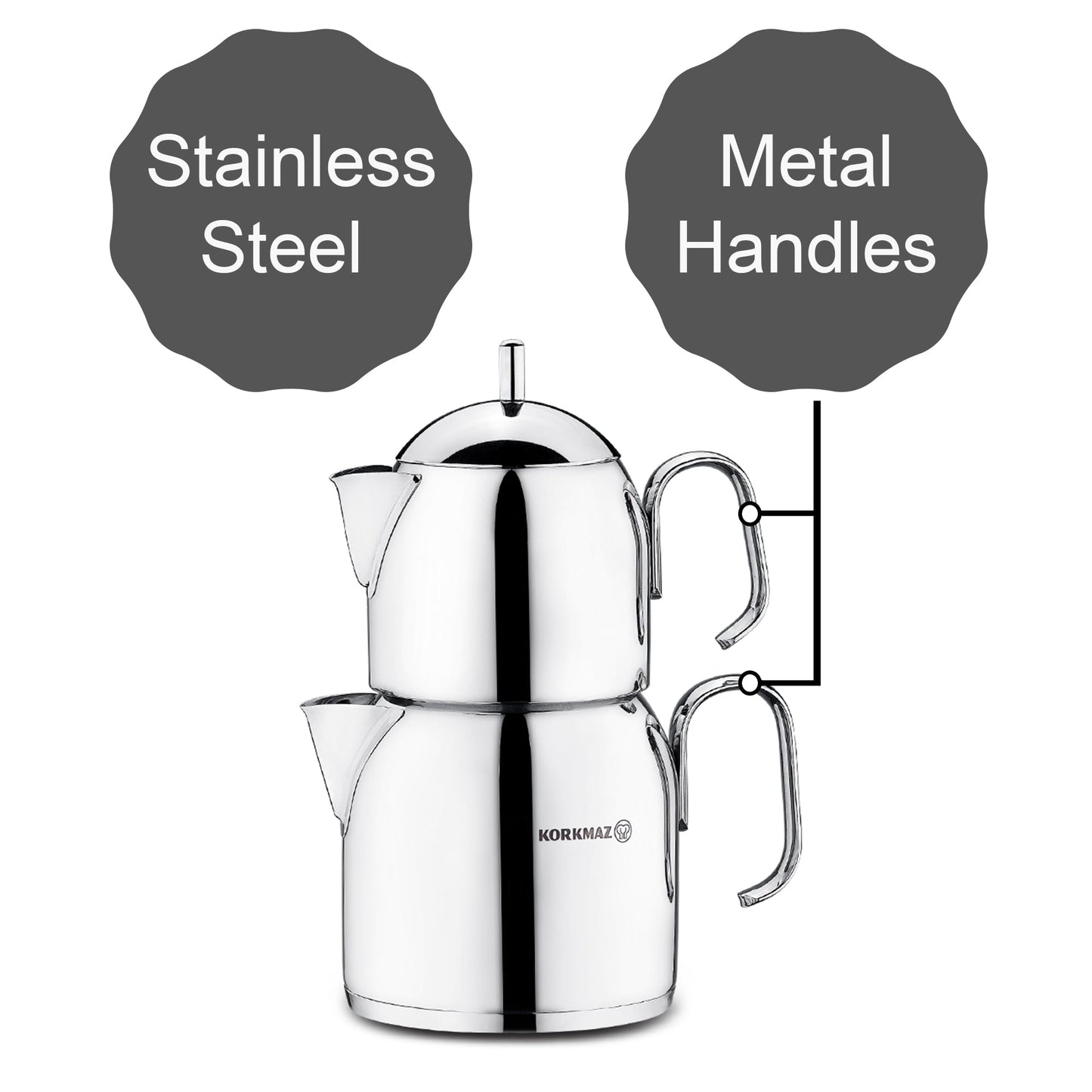 Turkish Teapot Set Stainless Steel — Korkmaz Pera, Maxi & Mega
