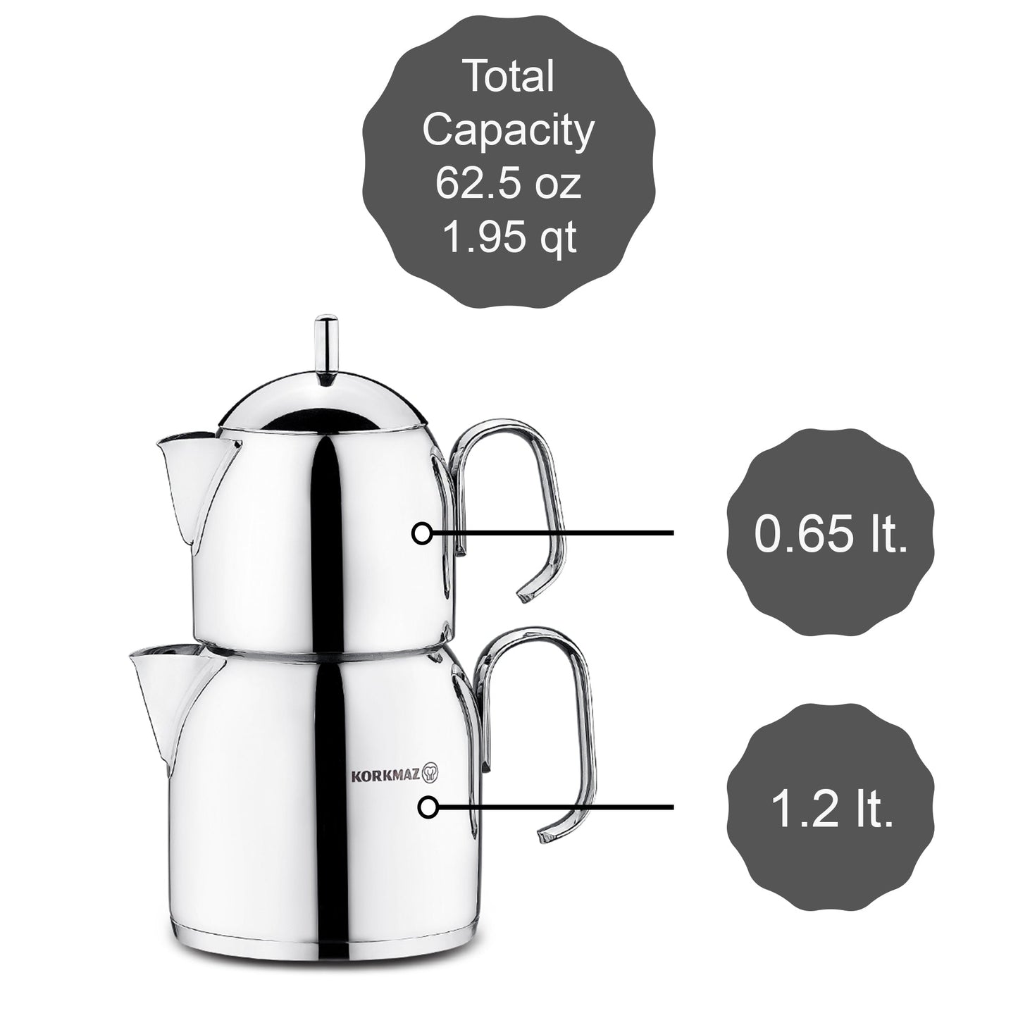 Turkish Teapot Set Stainless Steel — Korkmaz Pera, Maxi & Mega