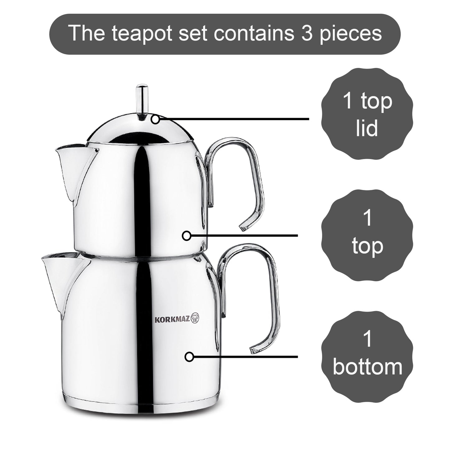 Turkish Teapot Set Stainless Steel — Korkmaz Pera, Maxi & Mega