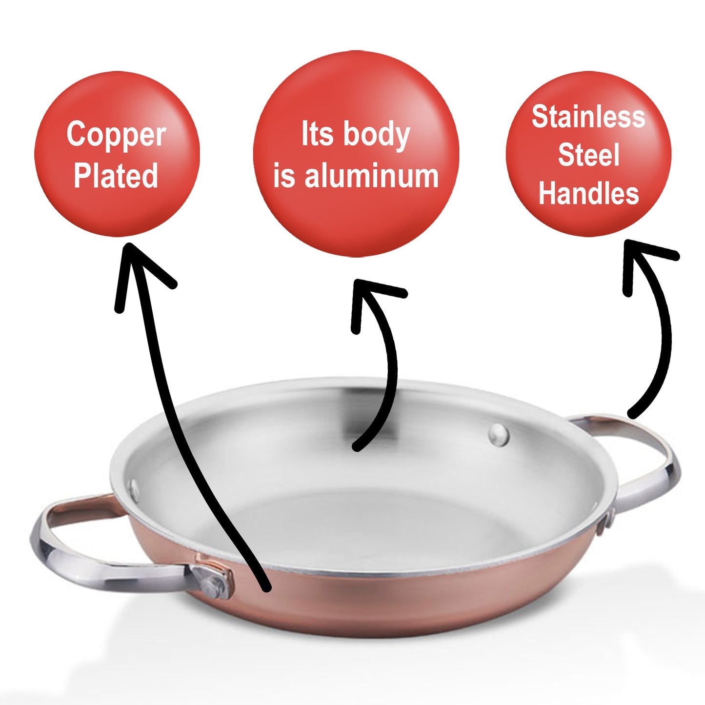 Korkmaz Divani Double Handle Omelette Pan