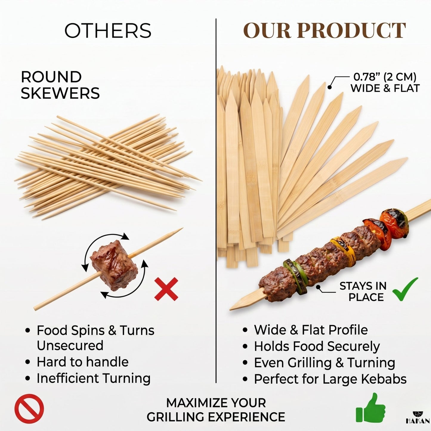 Hakan 9.8”x0.78" Bamboo BBQ Skewers, Flat Kabob Skewers for Grilling, 100 Pcs
