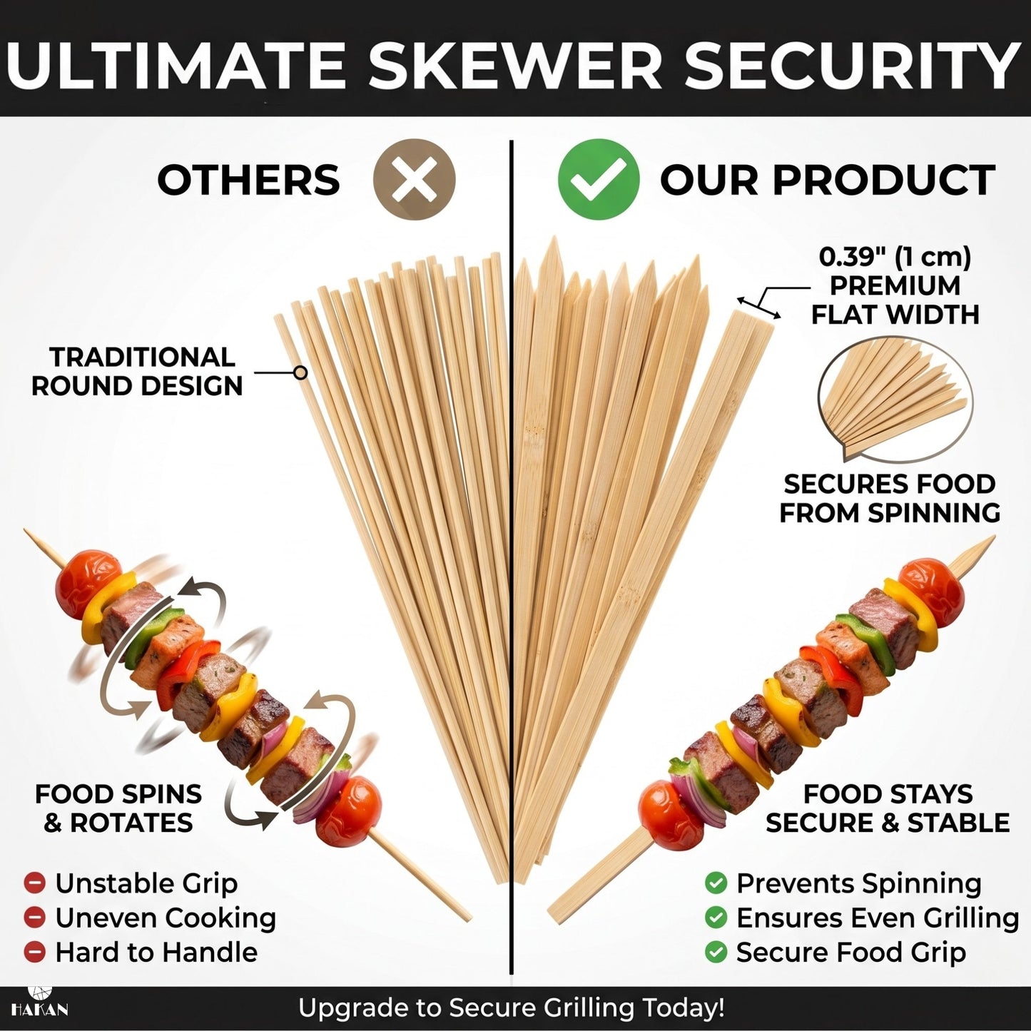 Hakan 9.8”x0.39" Bamboo BBQ Skewers, Flat Kabob Skewers for Grilling, 200 Pcs