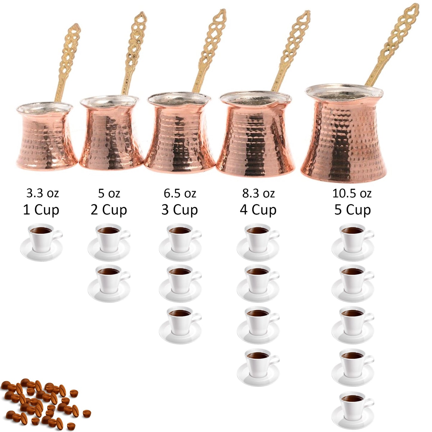 Turkish Copper Coffee Pot Set for Stovetop — 5 Piece